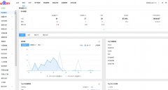 互点宝网络科技有限公司事业合伙人协议